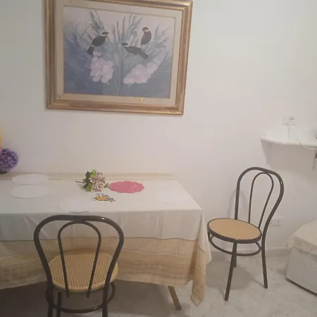 Будинок відпочинку Blu Lapislazzuli Сорренто